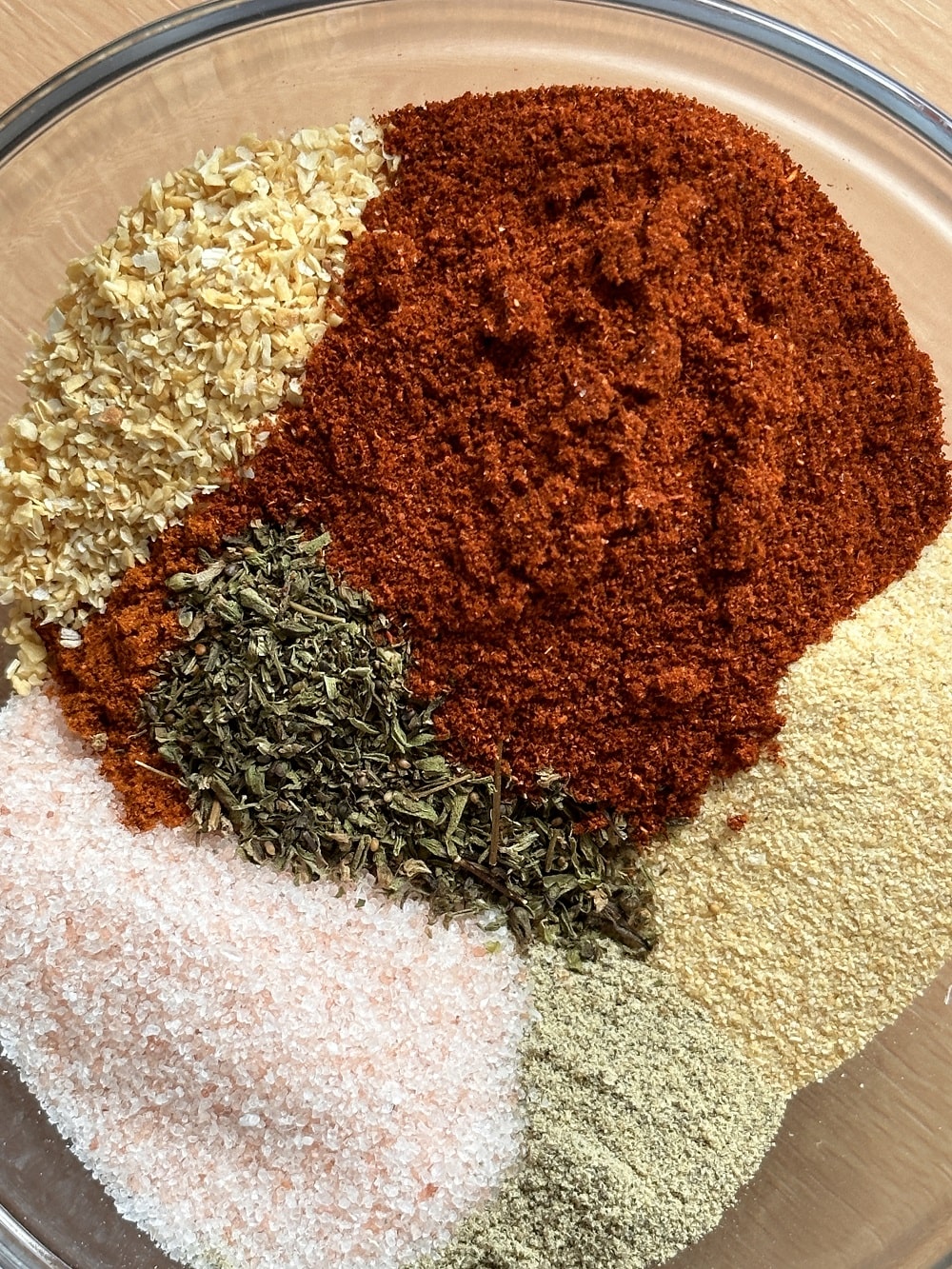 2023 in review - learning to use spices